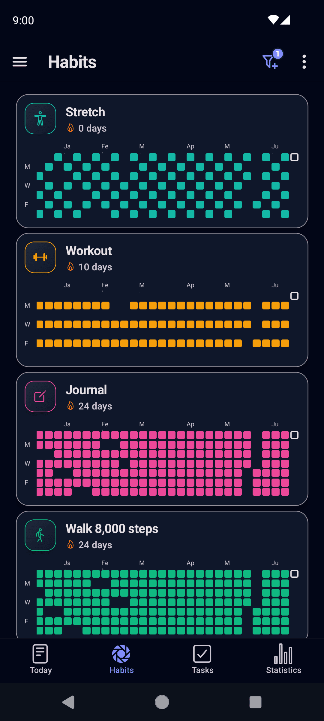 HabitGrip habit heatmaps in dark mode