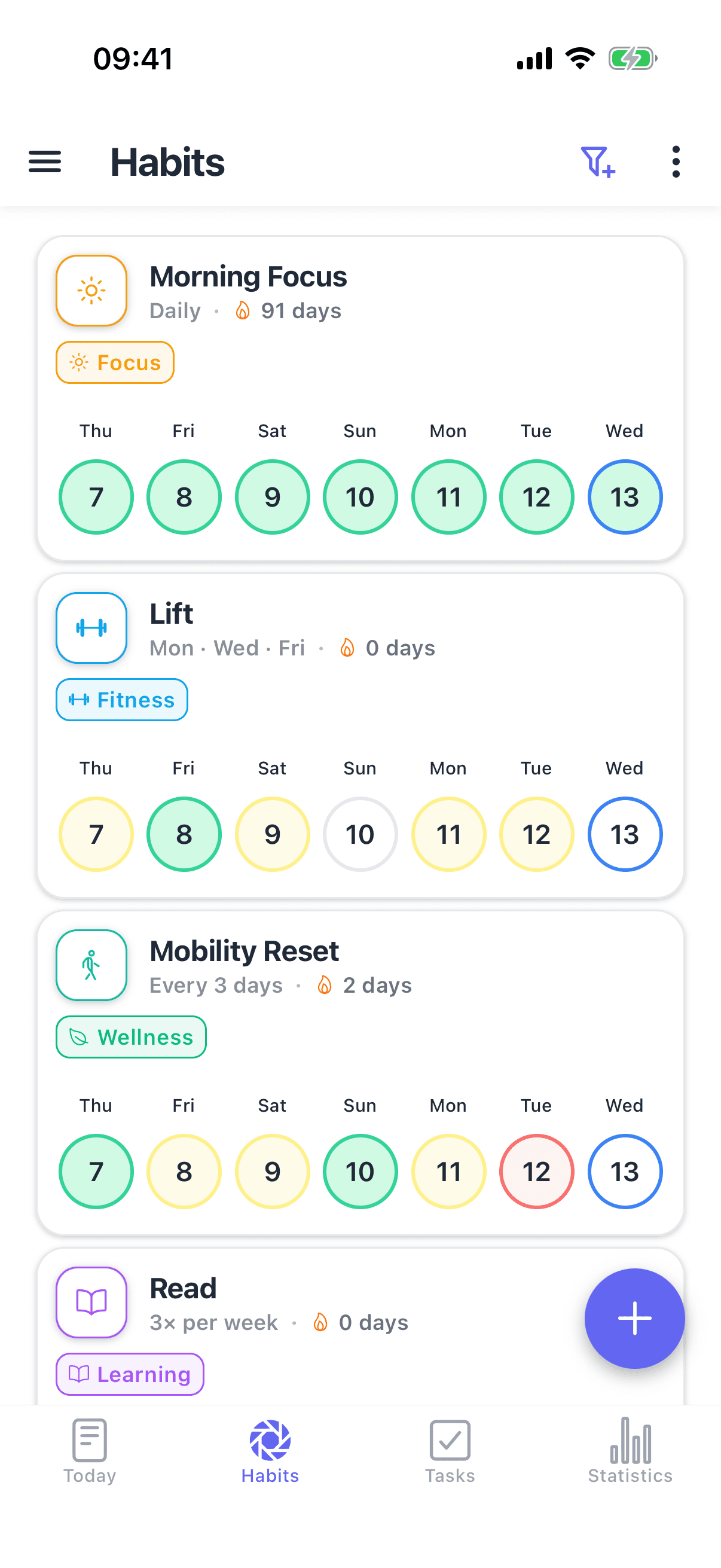 HabitGrip habits list with varied schedules